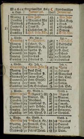Januarius. - Junius, oder Brachmonat...