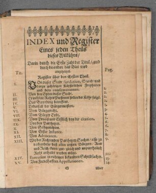 Index und Register Eines jeden Theils dieses Wilkührs