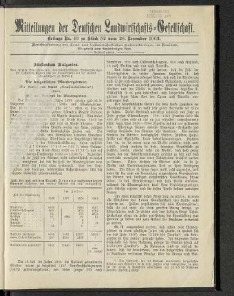Beilage Nr. 43 zu Stück 52 vom 26. Dezember 1903.