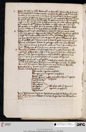 De divisione philosophiae et mechanicae