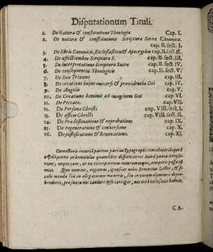 Disputationum Tituli.