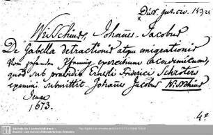 Dissertationes iuris civilis 0143,24