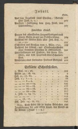 Erklärte Schriftstellen
