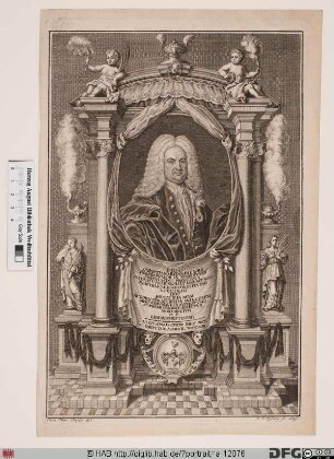 Bildnis Christian Rudolph Lauhn