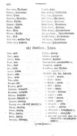 28) Numbers, Zahlen