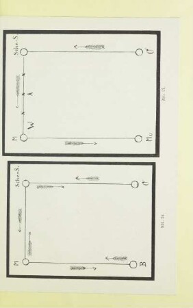 [Die graphische Wiedergabe des Lautes]