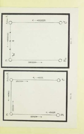 [Die graphische Wiedergabe des Lautes]