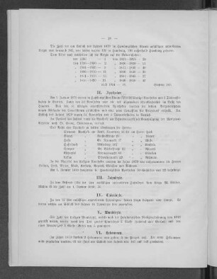 IV. Thierärzte.