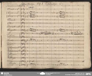 Introduction Chor: "Geschwinde geschwind"