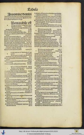 Tabula secundum ordinem alphabeti de materijs contentis in hac parte Quadragesimali