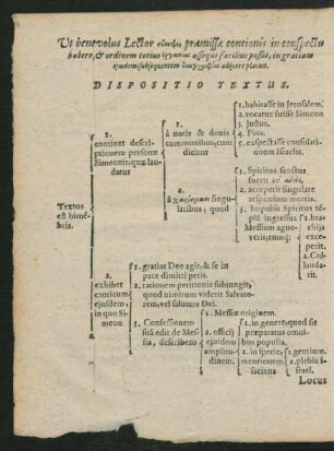 Dispositio Textus.
