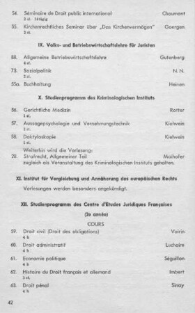 Studium des französischen Rechtes