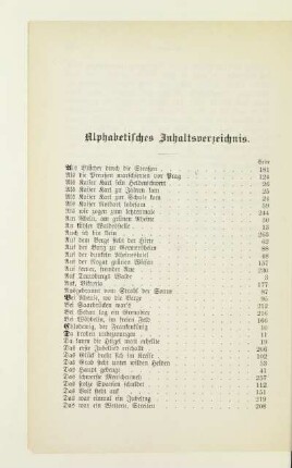 Alphabetisches Inhaltsverzeichnis