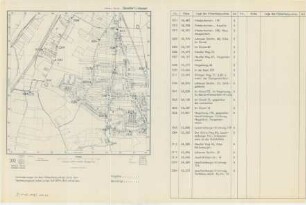 Lohausen, Blatt 332