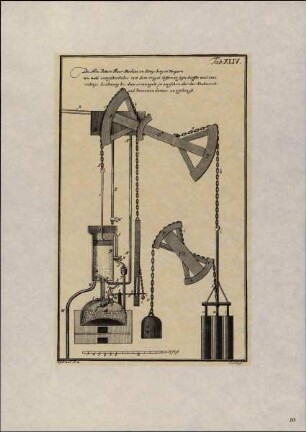 Leupold, Jakob: Theatrum Machinarum. Zehn Reproduktionen aus Leupolds erstem umfassenden Handbuch der Technik, das von 1724 bis 1739 in 9 Bänden in Leipzig erschienen ist. Mit eienr Einführung von Lothar Hiersemann. Hrsg. vom Rektor der Technischen Hochschule Leipzig. Leipzig 1984.: Tafel 10: Th. Newcomes atmosphärische Feuermaschine von 1712. In: Leupold, Jakob: Theatrum Machinarum. Zehn Reproduktionen aus Leupolds erstem umfassenden Handbuch der Technik, das von 1724 bis 1739 in 9 Bänden in Leipzig erschienen ist. Mit eienr Einführung von Lothar Hiersemann. Hrsg. vom Rektor der Technischen Hochschule Leipzig. Leipzig 1984.