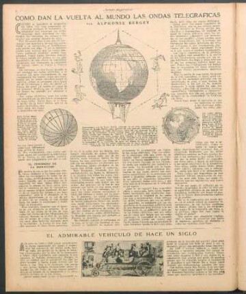 Como dan la vuelta al mundo las ondas telegráficas