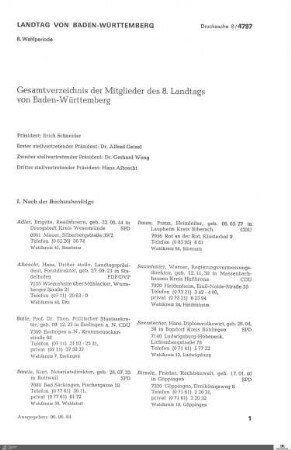 Gesamtverzeichnis der Mitglieder