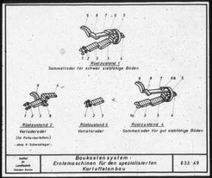 Erntemaschinen für den spezialisierten Kartoffelbau