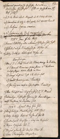 1787 (mit Nachtrag zur Grempischen Bibliothek vom Oct. 1785 - Juli 1787)