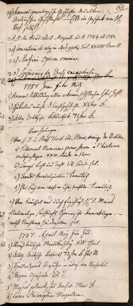 1787 (mit Nachtrag zur Grempischen Bibliothek vom Oct. 1785 - Juli 1787)