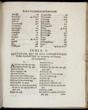 Index V. Auctorum, Qui In Hoc Commentario ... vel laudantur vel citantur vel corriguntur.
