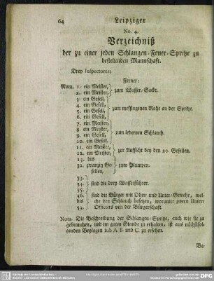 No. 4. Verzeichniß der zu einer jeden Schlangen-Feuer-Spritze zu bestellenden Mannschaft
