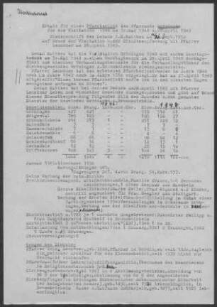 Gröningen-Bronnholzheim: Ersatz für einen Pfarrbericht anlässlich der Visitation 1948/49