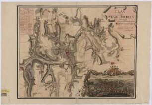 Stadtplan von Döbeln, ca. 1:11 000, Kupferstich, von 1780 : Plan der Stadt Doebeln und deren Saemtlich Eingepfarrten Dorfschaften / delin. G. August. Frentzel sc.. - [Ca. 1:11 000]. - [S.l.] , 1780. - 1 Kt. : kolor. Kupferst. ; 59 x 46 cm