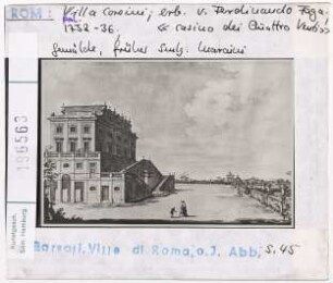 Rom: Villa Corsini, Gemälde