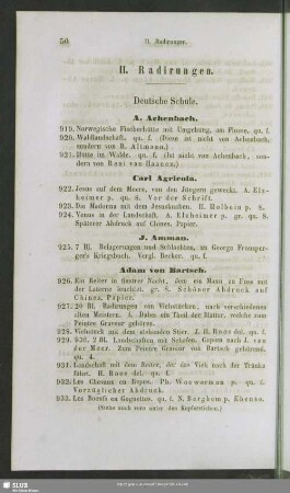 II. Radirungen