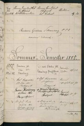 Sommersemester 1885 und Wintersemester. 1885/1886 Rektorat Gustav (von) Schönberg