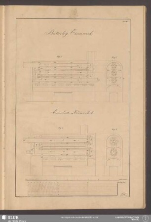 Taf. XIV. Butterley Eisenwerk