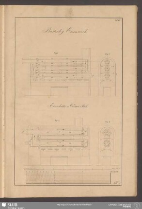 Taf. XIV. Butterley Eisenwerk