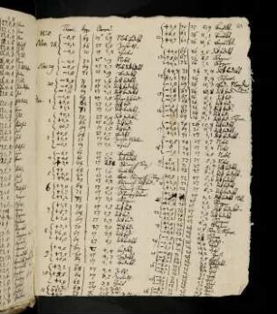 81-82, 1820, 28. November-31. Dezember