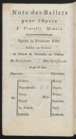Note des Ballets pour l'Opera I Fratelli Memici