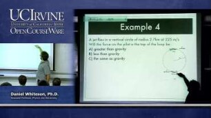 Classical Physics Lecture 4