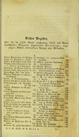 Erstes Register über die im XXIX. Bande (Jahrgang 1852) des Neuen Lausitzischen Magazines abgedruckten Abhandlungen, angezeigten Bücher, literarischen Notizen und Miscellen
