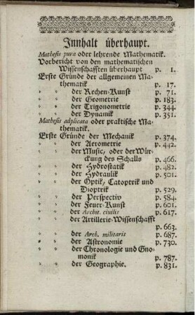 Innhalt überhaupt.