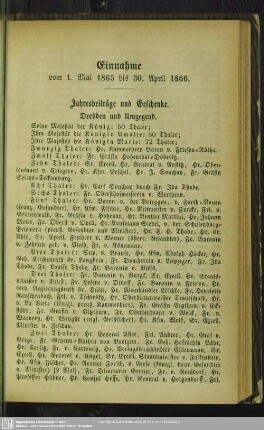 Einnahme vom 1. Mai 1865