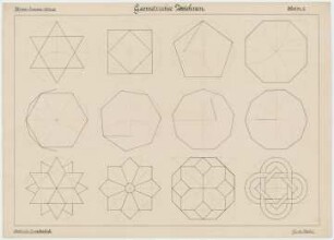 Geometrisches Zeichnen. : Bez.: Städtische Gewerbeschule, Guido Hertel., Blatt Nr. 2., Winter-Semester 1901-02