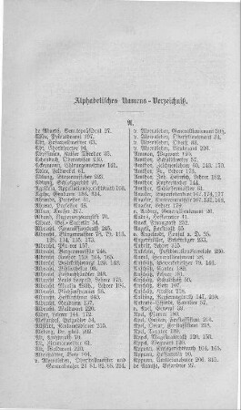 Alphabetisches Namens-Verzeichniß