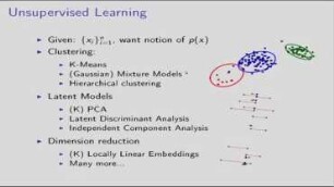 The Shogun Machine Learning Toolbox