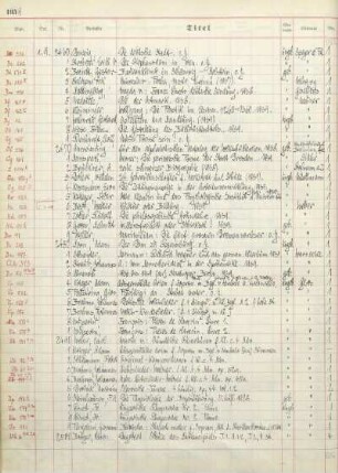 Nr. 2460-2868