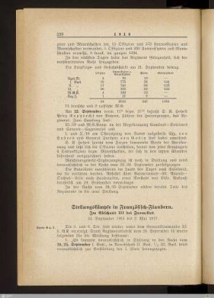 Stellungskämpfe in Französisch-Flandern