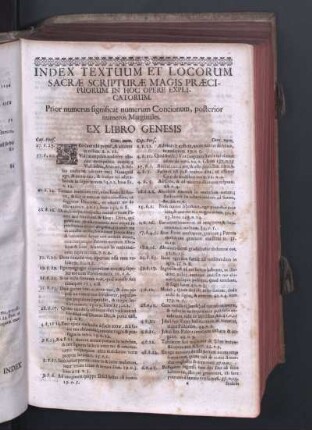 Index Textuum Et Locorum Sacrae Scripturae Magis Praecipuorum In Hoc Opere Explicatorum.