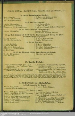 IV. Bezirks-Vorsteher