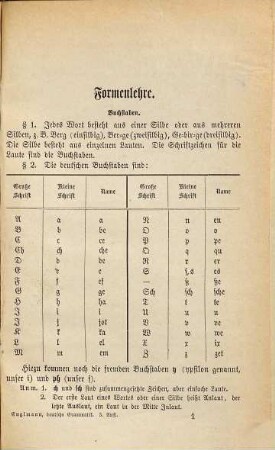Grammatik der deutschen Sprache