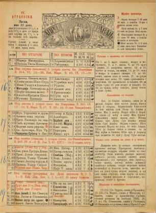 Orao : veliki ilustrovani kalendar za ... god.. 14. 1888 (1887)