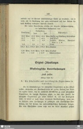 Original-Abhandlungen