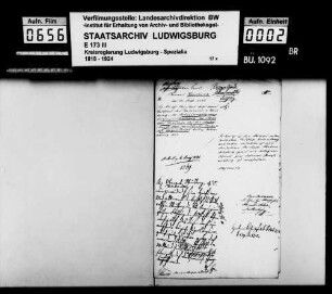 Bürgermiliz (Bürgergarde), Oberamt Weinsberg